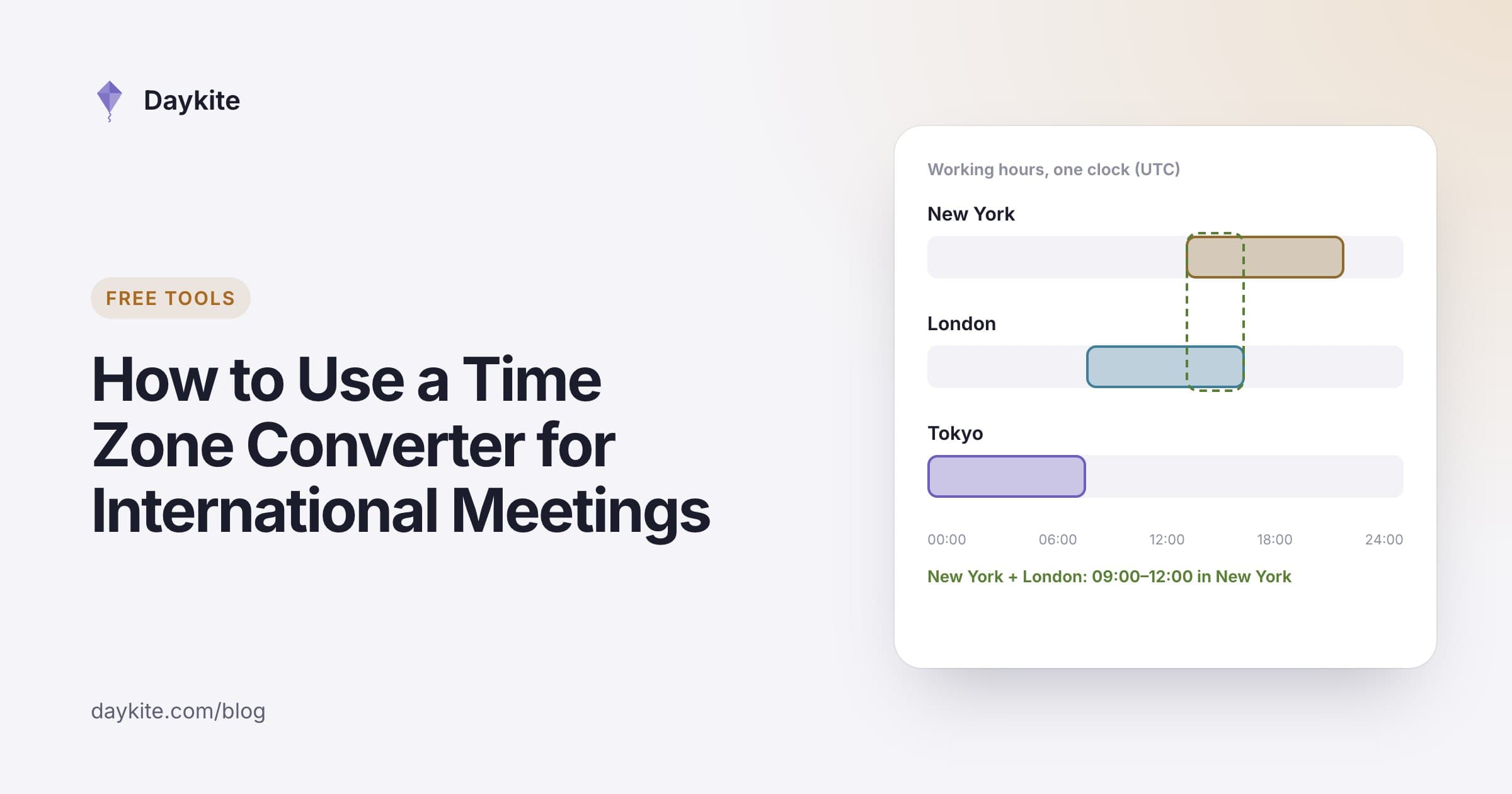 Working hours for New York, London and Tokyo on one clock, beside the title "How to use a time zone converter for international meetings